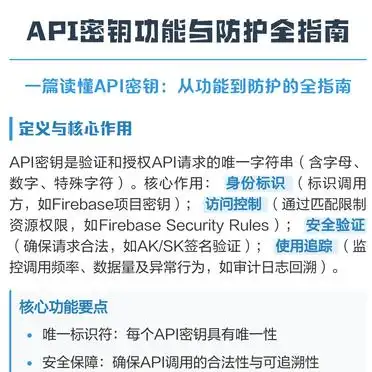 api 密钥_API密钥安全防护_API密钥管理