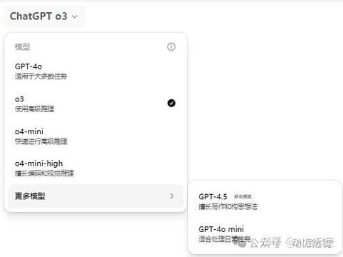 ChatGPT付费版增值服务_最便宜 OpenAI Plus api_ChatGPT Plus订阅计划