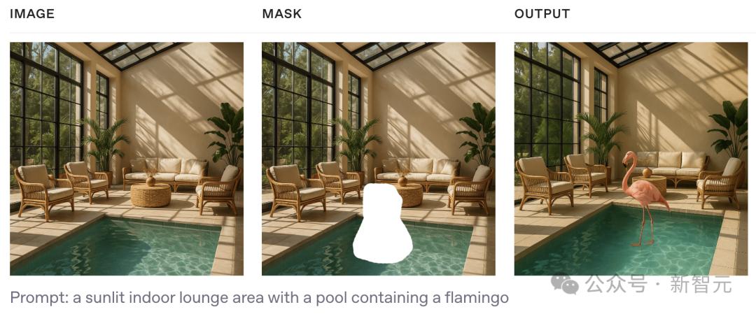 价格最低 OpenAI api_OpenAI gpt-image-1 图像生成模型 API 成本 长尾功能 定制输出