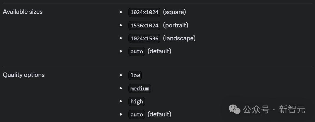 价格最低 OpenAI api_OpenAI gpt-image-1 图像生成模型 API 成本 长尾功能 定制输出