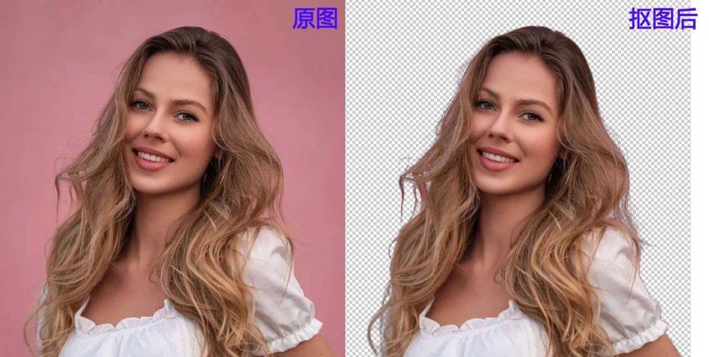 ai抠图_AI抠图应用评测_马卡龙玩图VS么么照VS稿定抠图