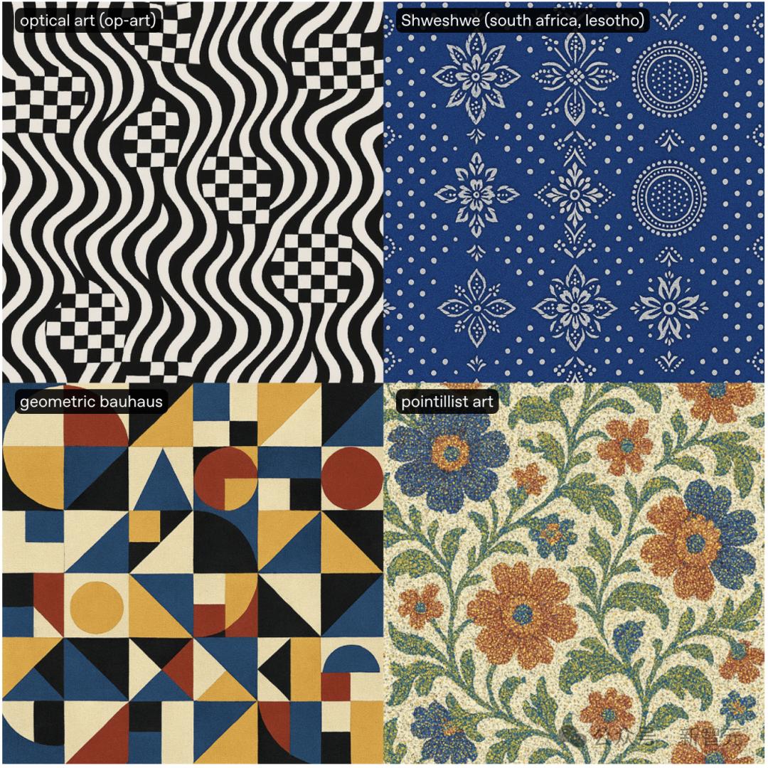 OpenAI gpt-image-1 图像生成 API_价格最低 OpenAI api_OpenAI 多模态图像生成模型 高级功能定制