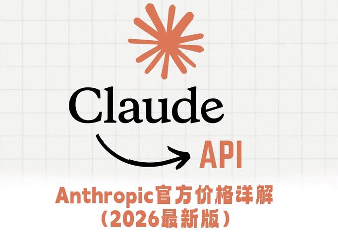 Claude API核心功能 消息接口 批量处理接口_Claude API是什么 商业接口服务 AI模型能力支持_claude api