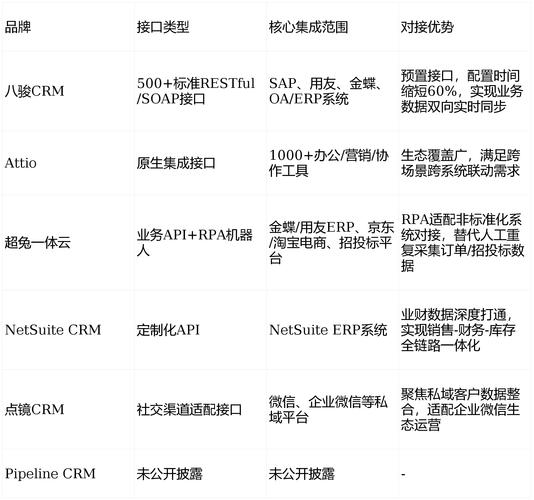word api_PPT美化插件测评_iSlide.cc评测