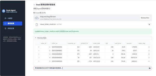 AI数据分析本地化部署_Excel-Agent数据安全解决方案_word api