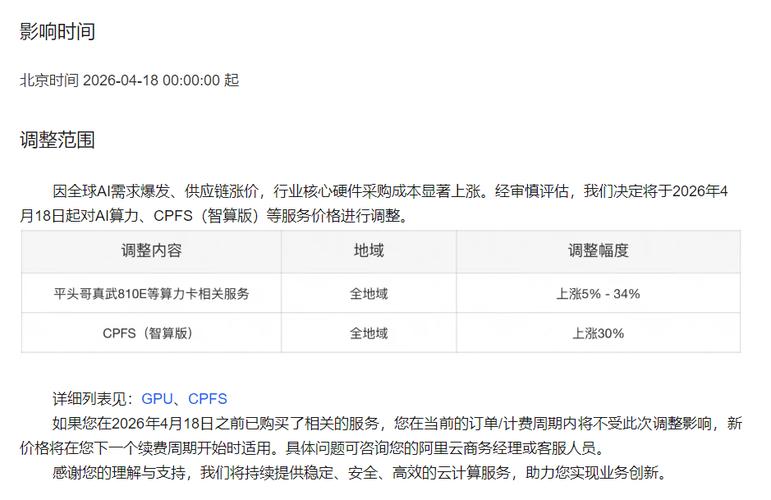 阿里云Token三次涨价，wan API还要用吗？