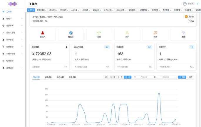 百度AI技术商业化落地_百度AI业务收入增长_百度ai