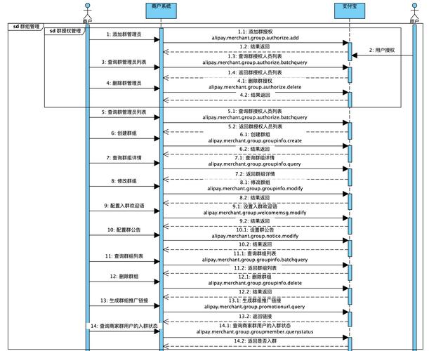 语音生成接口T2A快速开始_Minimax api_python3 Chatcompletion Pro接口调用示例