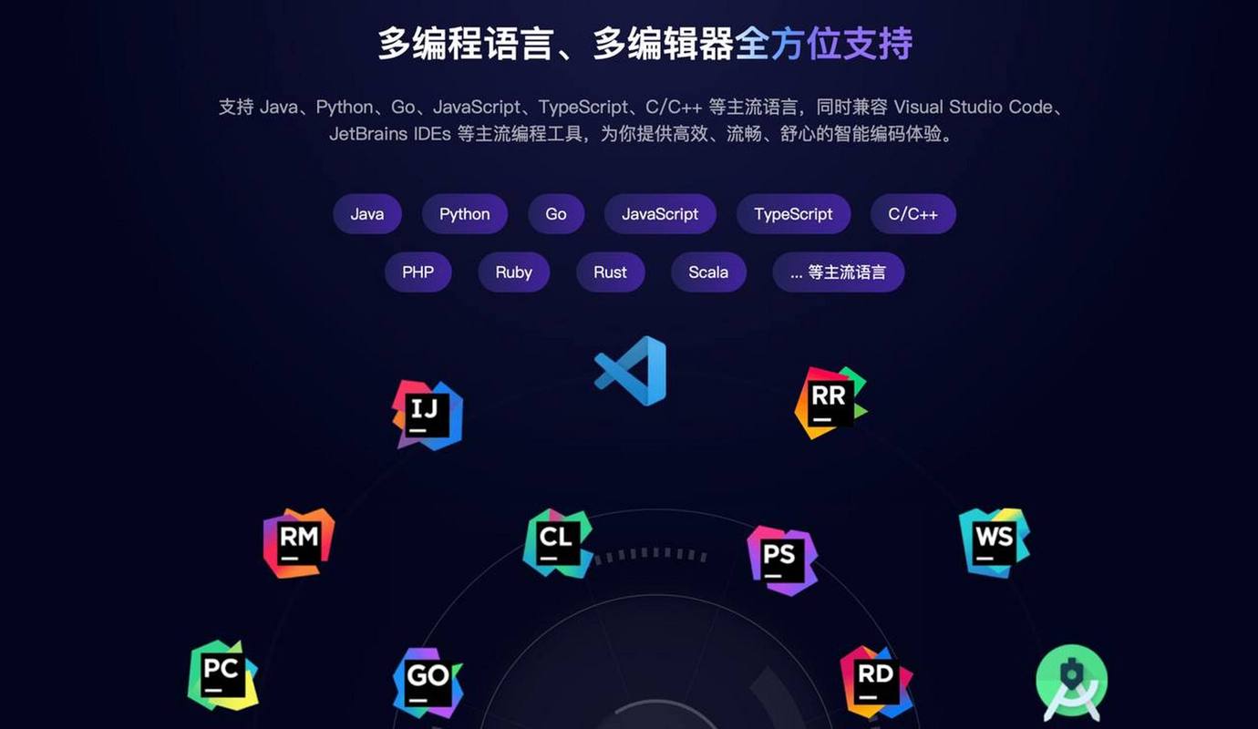 JetBrains发布AI编程助手Mellum，低延迟代码补全，开发者必看