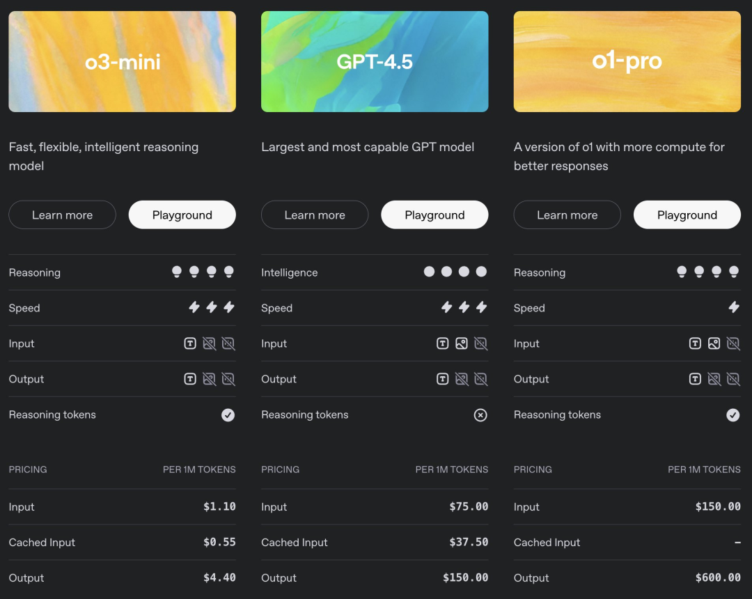 OpenAI o1-pro API价格_OpenAI o1-pro性能特点_最便宜 OpenAI 接口