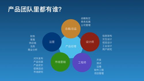 jimeng api 产品经理必看：如何巧用API高效沟通、拓展产品能力并盈利？