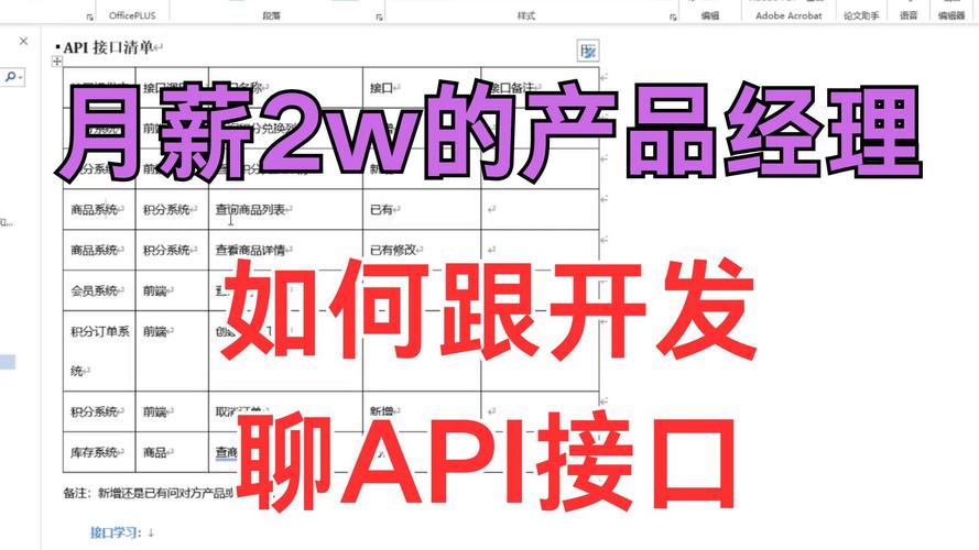 产品经理为什么要懂API_API核心组成要素_jimeng api