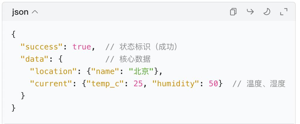 产品经理为什么要懂API_jimeng api_API核心组成要素