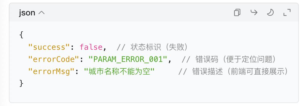 产品经理为什么要懂API_jimeng api_API核心组成要素