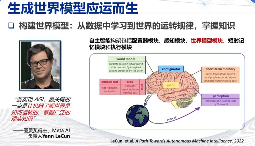jimeng api_世界动作模型当立_VLA已死