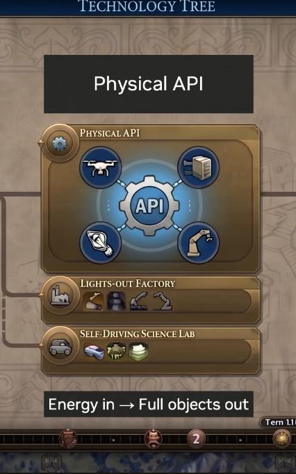 jimeng api_世界动作模型当立_VLA已死