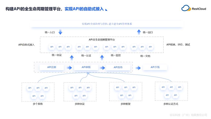 AI视频创作主体一致性技术_视频生成模型主体参照功能_Suno api