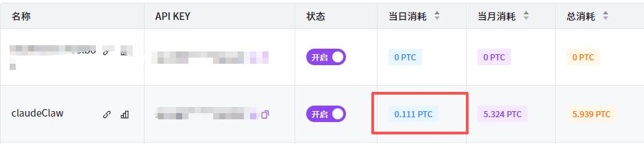 Ollama api key Ollama API key免费方案：告别OpenClaw天价你好，本地部署省钱指南